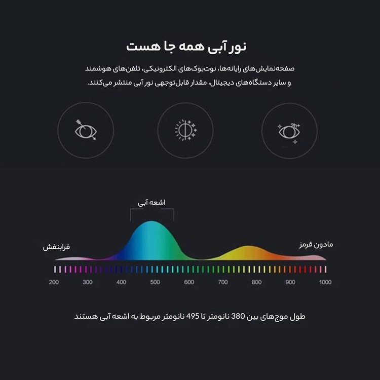 عینک محافظ چشم مدل بلوکات TR25-Anti Blue Light