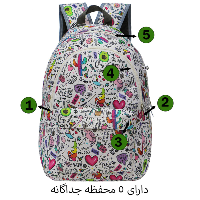 کوله پشتی دخترانه توریث مدل NHH-150003