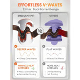 فر ساحلی شیگلم مدل Beach Babe Hair Waver