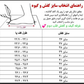 کفش مردانه نیوبالانس رنگ مشکی 39 تا 44 کتونی ورزشی New balance