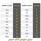 کفش بچگانه ضدآب ( ویژه )