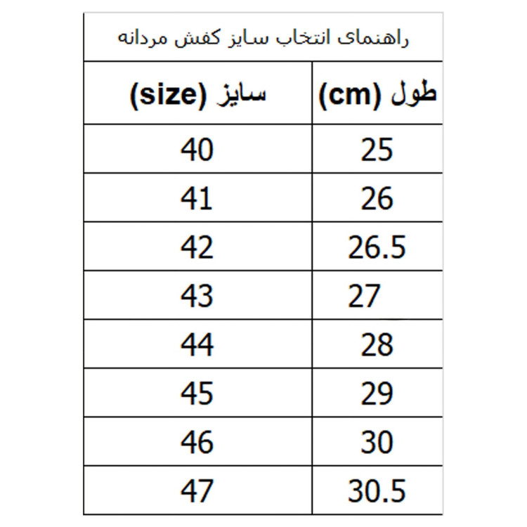 کفش مردانه نیوبالانس 1064 ( سفید ابی )