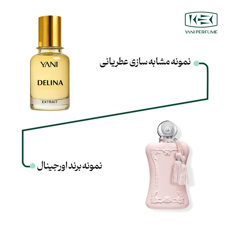 عطر مارلی دلینا با رایحه های گلی طبع معتدل،50میل غلظت اکسترا دپرفیوم از برند عطریانی